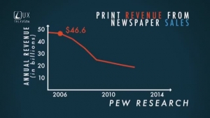 PragerU (69) DÁ SA DNES DÔVEROVAŤ MÉDIÁM?