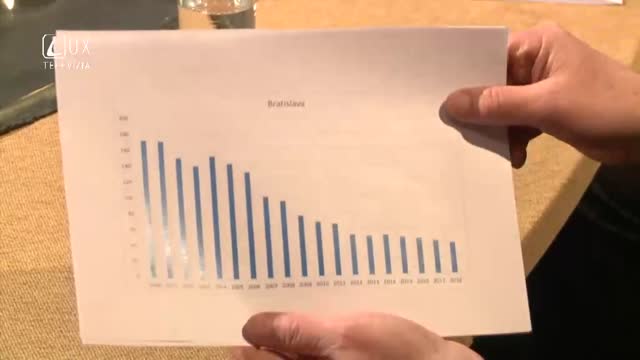 V SAMÁRII PRI STUDNI (188) POKLES KŇAZSKÝCH POVOLANÍ