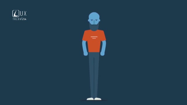 PragerU (86) GENDEROVÁ IDENTITA, PREČO...?